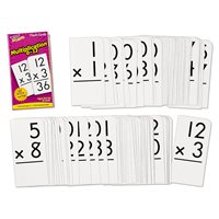 Multiplication Flash Cards 0-12