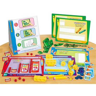 Measurement Instant Learning Centre Measurement Instant Learning Centre