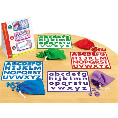 Letter Recognition Instant Learning Centre Letter Recognition Instant Learning Centre